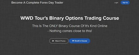 WWD Tour's Binary Options Trading