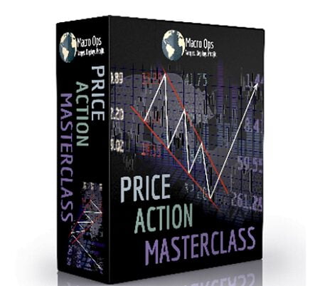 Price Action Masterclass - Macro Ops