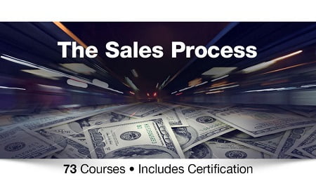 Cardone University - The Sales process