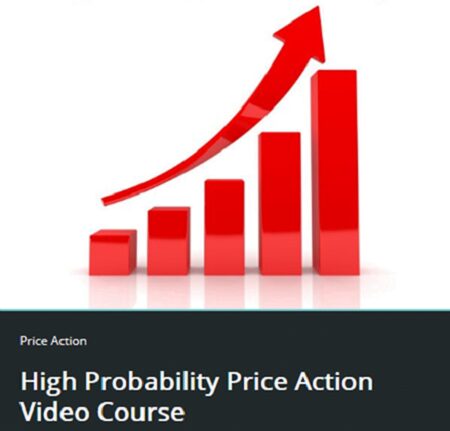 FX At One Glance - High Probability Price Action