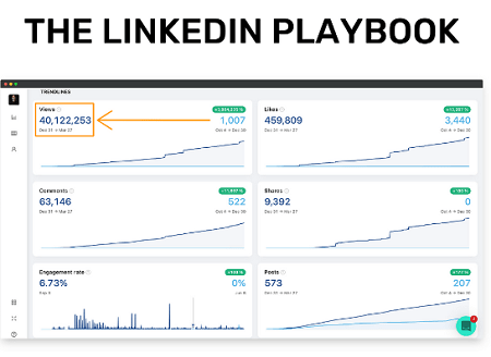 The LinkedIn Playbook - From 0 to 80k & Followers
