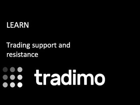 Tradimo - Support & Resistance Trading