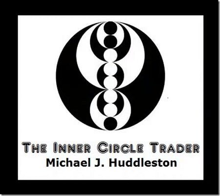 ICT - The Inner Cicle Trader