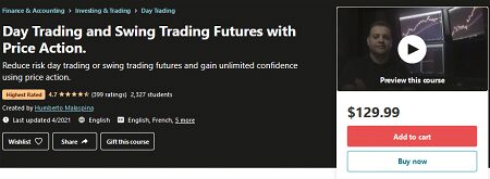 Price Action - Day Trading & Swing Trading Futures