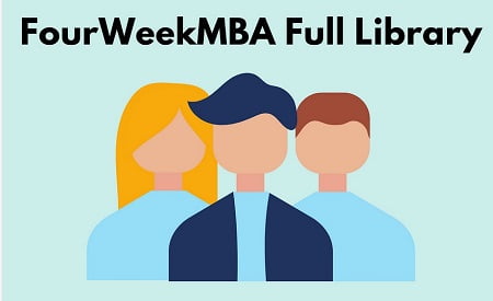 FourWeekMBA Full Library - FourWeekMBA Official Store