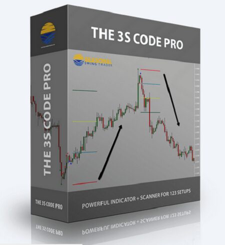 SeasonalSwingTrader - 3S Code Pro