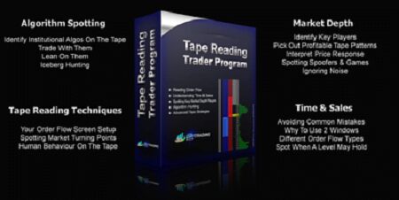 Tape Reading Explained - Price Action Room (UP)