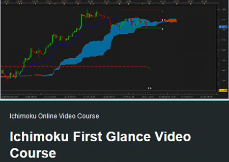 FX At One Glance - Ichimoku First Glance Course