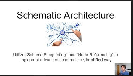 Schematic Architecture By Rob Beal