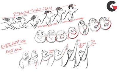 Tom Bancroft - Introduction to Animation