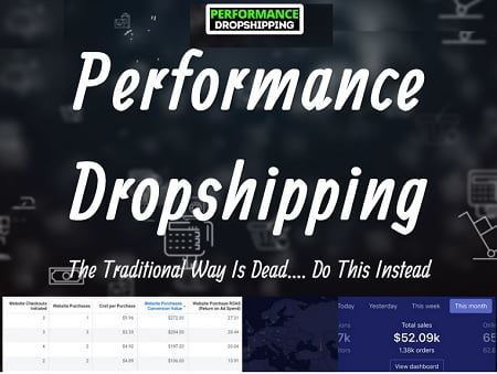 Performance Dropshipping by Hayden Bowles