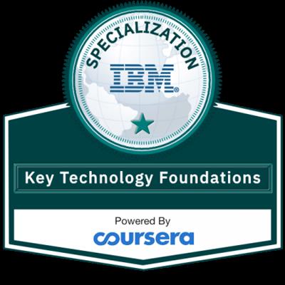 Key Technologies for Business Specialization