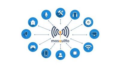 Udemy - Mastering MQTT Protocol A Beginner's to Advance Level Guide