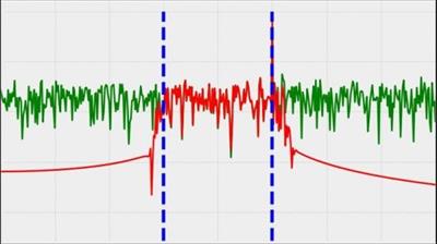 Udemy - Signal Processing Solutions With Python