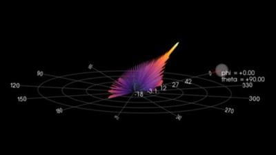 Udemy - PathWave System Design (SystemVue) for RF & Antenna Engineer