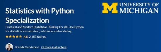 Coursera - Statistics with Python Specialization