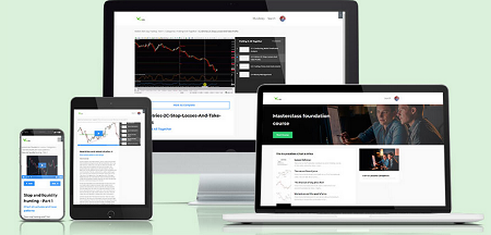 Forex Trading Masterclass