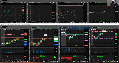 Tradingology Asymmetric Trade