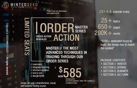 MintedSeed - Order Action