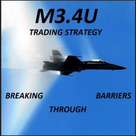 John Locke - M3.4u Options Trading Strategy