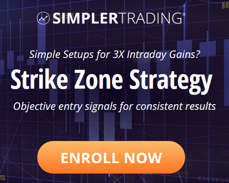 Simpler Trading – Strike Zone Strategy 2021 Elite