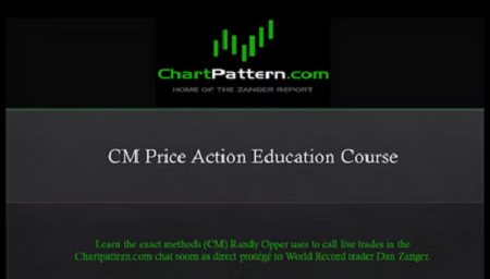 Dan Zanger - CM Price Action Education Course