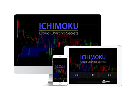 Hubert Senters – Ichimoku Cloud Charting Secrets