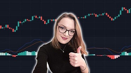 Easy And Profitable Macd Trading Strategy by Crilex Trading