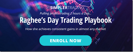 Simpler Trading – Raghee's New Day Trading Playbook BASIC