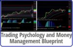 Trading Psychology and Money Management Blueprint - Simpler Trading