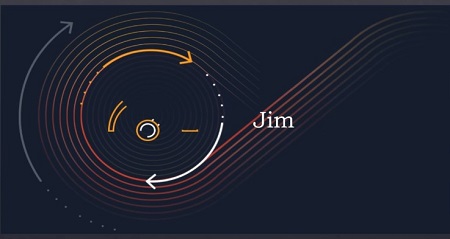 AWS Cloud Data Engineering Tech Stack by Jim Macaulay