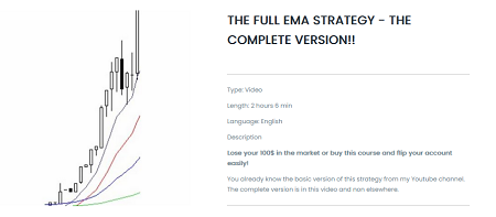 King Of Forex – The Full EMA Strategy