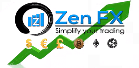 ZenFX – Advanced Price Action Course