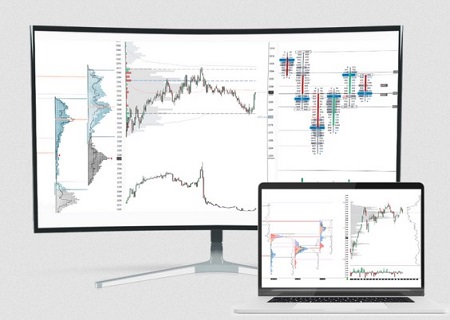 Tradingriot Bootcamp Blueprint 3.0