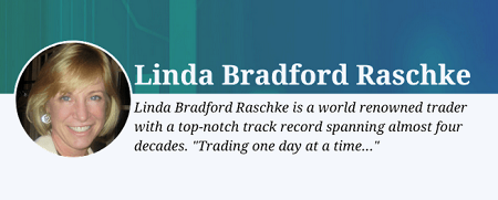 Linda Raschke – One Week S&P 500 Day Trading Intensive Workshop II