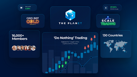 Dan Hollings – The Scale Trading