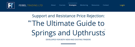 Feibel Trading – The Ultimate Guide to Springs & Upthrusts