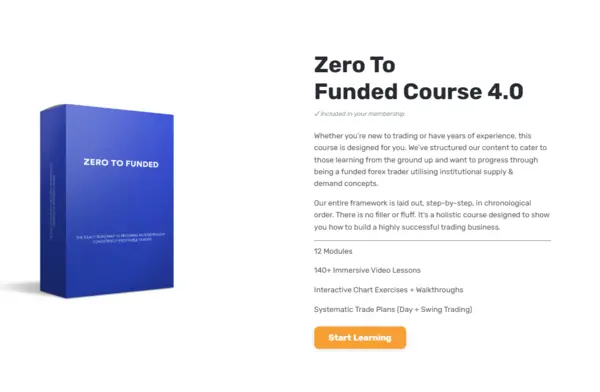 Photon Trading – Zero To Funded 4.0 Download