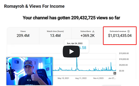 Carlos Romaryoh – View For Income