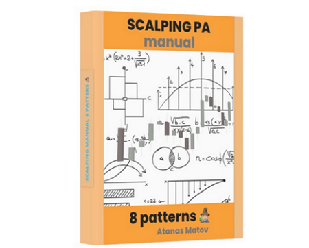ColibriTrader – Scalping Price Action Manual