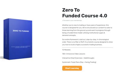 Photon Trading - Zero To Funded 4.0 (2025)
