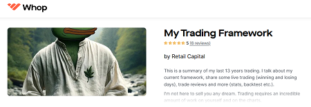 Retail Capital – My Trading Framework