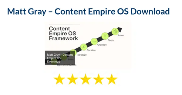 Matt Gray – Content Empire OS Download
