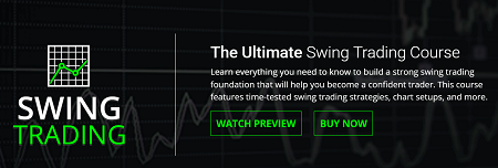 Investors Underground - Swing Trading