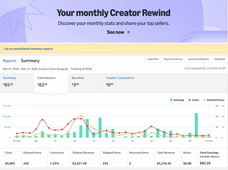 Salvora A.I Avatars Amazon Affiliate Course
