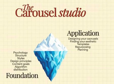 Tinna Loaiza - The Carousel Studio