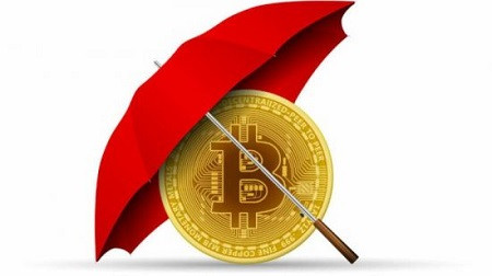 Never Get Liquidated Anymore - Cryptocurrency & Stock Trading