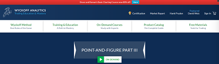 Wyckoff Analytics – Point-And-Figure Part III