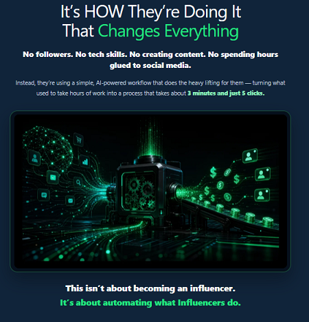 Dave Arena – AI Profit Machine